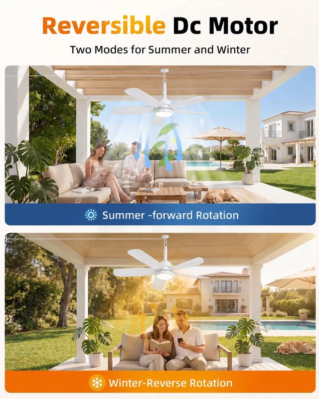 Alt view image 5 of 7 - 28 Inch Outdoor Ceiling Fan with Light, Remote Patio Gazebo Porch Fan IP65 waterproof outdoor fan with remote control, reversible motor and dimmable LED light. Designed for patio and gazebo