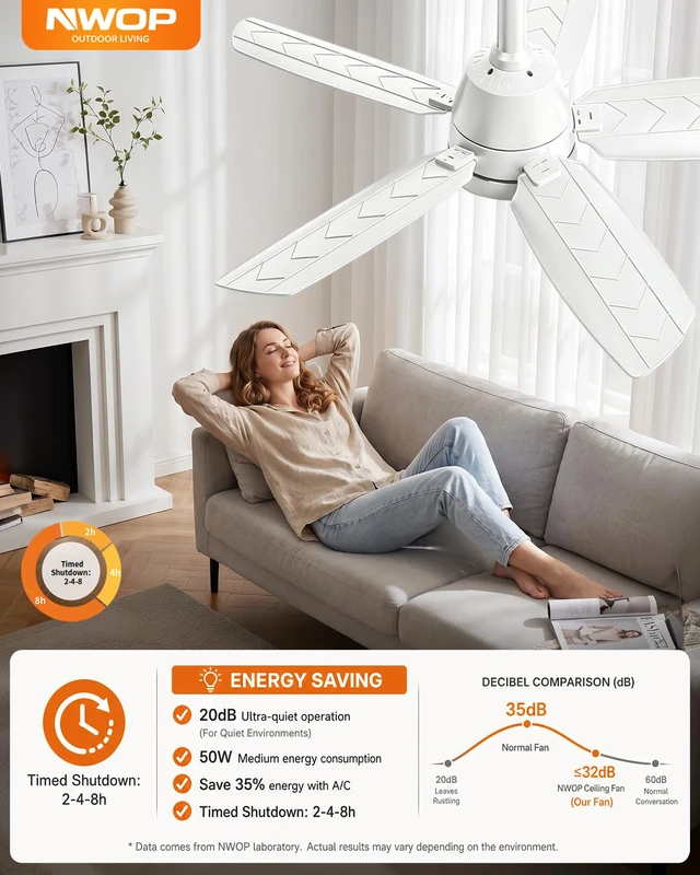 Alt view image 6 of 7 - 28 Inch Outdoor Ceiling Fan with Light, Remote Patio Gazebo Porch Fan IP65 waterproof outdoor fan with remote control, reversible motor and dimmable LED light. Designed for patio and gazebo