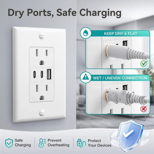 Alt view image 6 of 7 - 6.0A USB Outlet, 6 Pack, 15 Amp, 3-Port, 2 Type C & 1 Type A, White ETL listed, Max 30W, tamper resistant(TR), wall plate included, 3-port fast charging for home or office