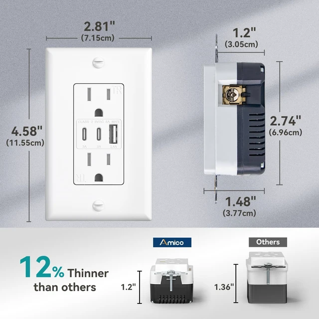 Alt view image 5 of 7 - 6.0A USB Outlet, 6 Pack, 15 Amp, 3-Port, 2 Type C & 1 Type A, White ETL listed, Max 30W, tamper resistant(TR), wall plate included, 3-port fast charging for home or office