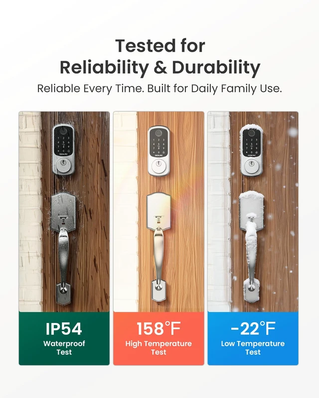 Alt view image 5 of 7 - B200 Smart Front Door Lock Handle Set, Fingerprint & App Control Fingerprint, Bluetooth App Control, Remote Access Sharing, Fob Unlock, Auto Lock, User Management, IP54 Waterproof