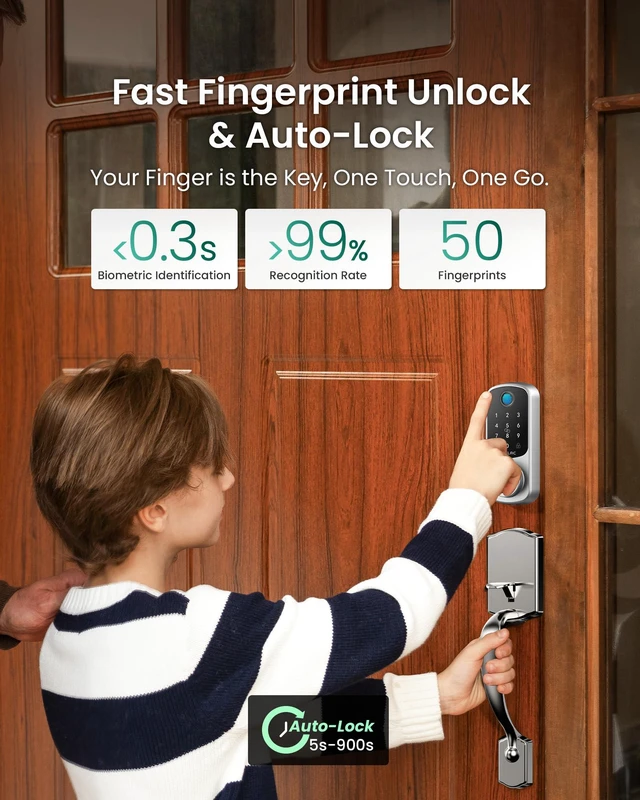 Alt view image 4 of 7 - B200 Smart Front Door Lock Handle Set, Fingerprint & App Control Fingerprint, Bluetooth App Control, Remote Access Sharing, Fob Unlock, Auto Lock, User Management, IP54 Waterproof