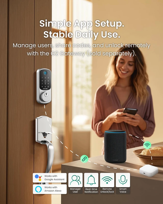 Alt view image 7 of 7 - B200 Smart Front Door Lock Handle Set, Fingerprint & App Control Fingerprint, Bluetooth App Control, Remote Access Sharing, Fob Unlock, Auto Lock, User Management, IP54 Waterproof