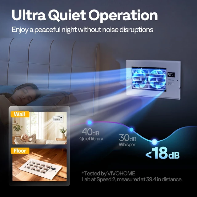 Alt view image 5 of 7 - Register Booster Fan - 6'' x 12'' Opening with Adjustable Louver Smart Thermostat & 10-Speed WIFI App Control - AC Vent Fan for Floor, Ceiling, Wall - Quiet Operation (White)