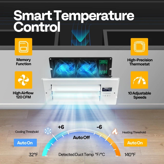 Alt view image 3 of 7 - Register Booster Fan - 6'' x 12'' Opening with Adjustable Louver Smart Thermostat & 10-Speed Remote Control - AC Vent Fan for Floor, Ceiling, Wall - Quiet Operation (White)