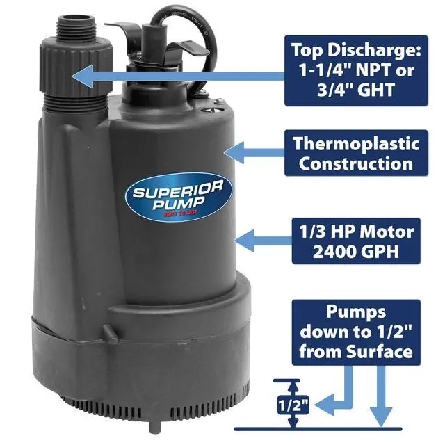 Alt view image 2 of 7 - 91330 2400GPH Thermoplastic Submersible Utility Pump with 10-Foot Cord, 1/3 HP