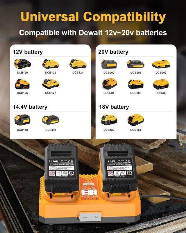 Alt view image 4 of 7 - 2Packs 5.0Ah Battery Replacement for Dewalt 20v Battery with DCB102 Battery Charger Station (Yellow)