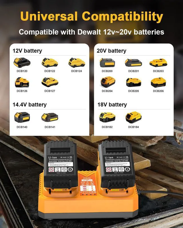Alt view image 6 of 7 - 2Packs 5.0Ah Battery Replacement for Dewalt 20v Battery with DCB102 Battery Charger Station (Yellow)