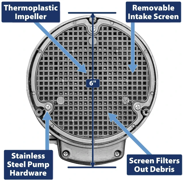 Alt view image 3 of 7 - 91330 2400GPH Thermoplastic Submersible Utility Pump with 10-Foot Cord, 1/3 HP