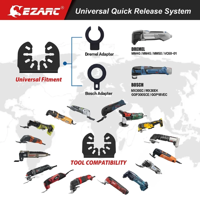 Alt view image 6 of 7 - Japanese Tooth Oscillating Saw Blades, 20 PCS Extra-Long Arc Edge Oscillating Multitool Blades Clean Cut for Wood and Plastic, Universal Quick Release Multi Tool Blades Kits