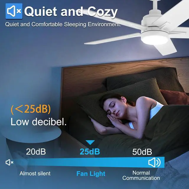 Alt view image 3 of 7 - 42 Inch White Ceiling Fan with Light and Remote Control 6-Speed Quiet Reversible DC Motor, Dimmable 3CCT LED, 3 Timer Settings, 5-Blade Modern Design, Indoor or Covered Outdoor Use