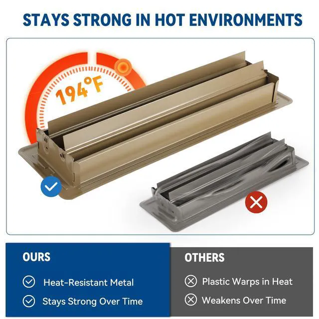 Alt view image 7 of 7 - 4" x 10" Floor Register Vent Covers 10-Pack, Brown Floor Vent Walkable Powder-Coated Metal Vent Covers with Adjustable Airflow, Curved Safe Edges for Home Floor