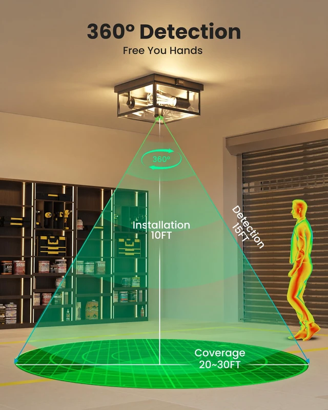 Alt view image 2 of 7 - Outdoor Ceiling Light with Motion Sensor 12'', Flush Mount Porch Light, Exterior Light Fixture with Clear Glass, Dusk to Dawn 2-Light Fixture for Patio,Porch