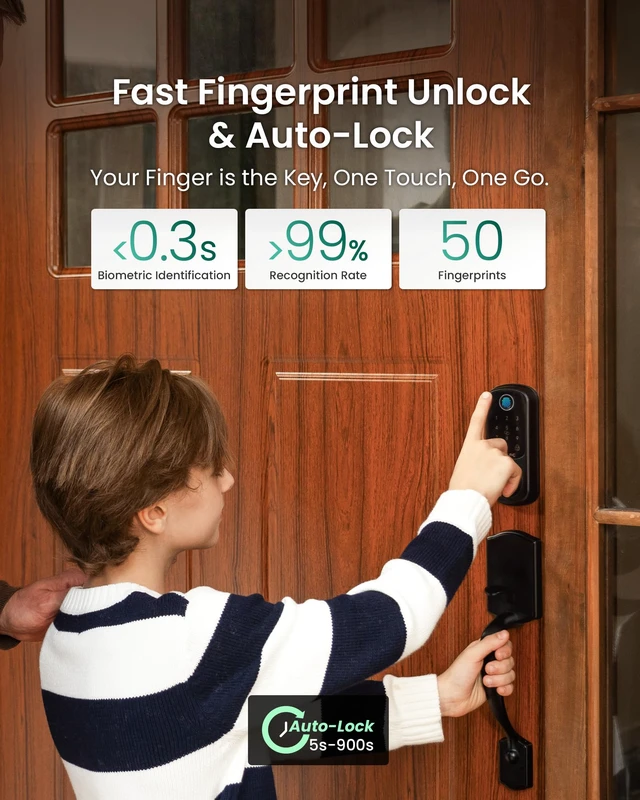 Alt view image 4 of 7 - B200 Smart Front Door Lock Handle Set, Fingerprint & App Control Fingerprint, Bluetooth App Control, Remote Access Sharing, Fob Unlock, Auto Lock, User Management, IP54 Waterproof