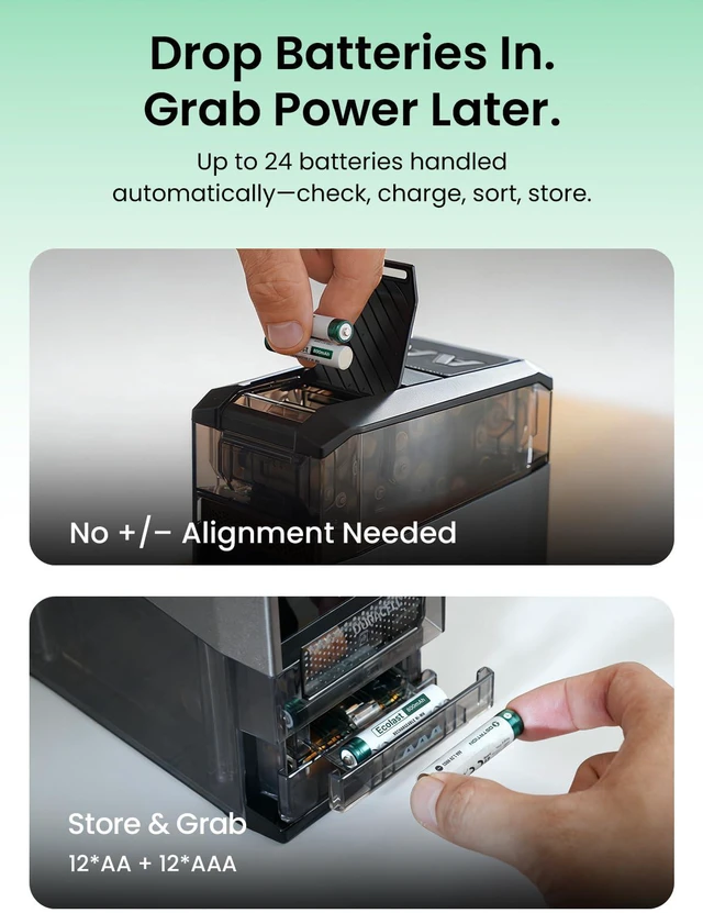 Alt view image 4 of 7 - 2 Smart AA AAA Battery Charging Station for NiMH Lithium Batteries 3-in-1 Battery Charger with Polarity-Free, Auto Detection, Storage Organizer, Fast Charging for Gamers & Smart Homes