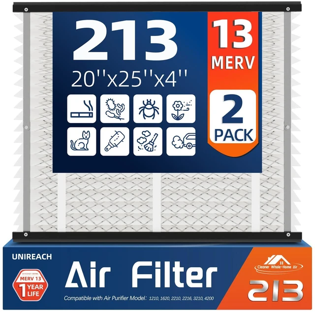Main image of 2 Pack 213 Replacement Air Filter, MERV 13,Actual Size: 20.47"x25.6"x3.94", Nominal Size: 20''x25''x4'', HVAC Furnace Filter, Compatible with AprilAire Models 1210, 1620, 2210, 2216, 3210, 4200