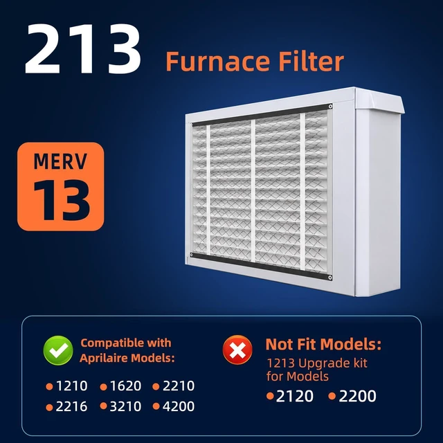 Alt view image 6 of 7 - 2 Pack 213 Replacement Air Filter, MERV 13,Actual Size: 20.47"x25.6"x3.94", Nominal Size: 20''x25''x4'', HVAC Furnace Filter, Compatible with AprilAire Models 1210, 1620, 2210, 2216, 3210, 4200