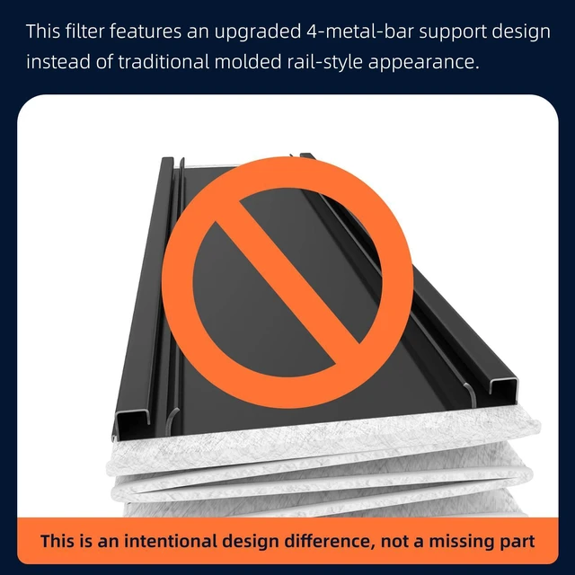 Alt view image 5 of 7 - 2 Pack 210 Replacement Air Filter, MERV 11,Actual Size: 20.47"x25.6"x3.94", Nominal Size: 20''x25''x4'', HVAC Furnace Filter, Compatible with AprilAire Models 1210, 1620, 2210, 2216, 3210, 4200