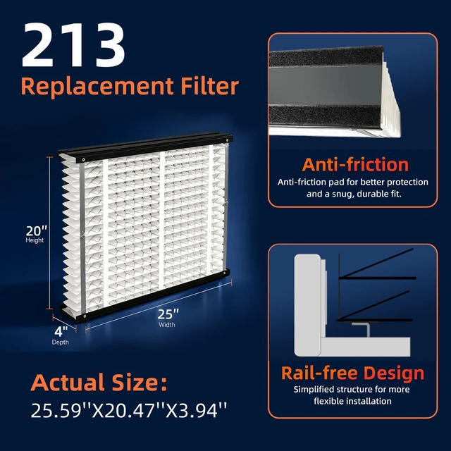 Alt view image 7 of 7 - 2 Pack 213 Replacement Air Filter, MERV 13,Actual Size: 20.47"x25.6"x3.94", Nominal Size: 20''x25''x4'', HVAC Furnace Filter, Compatible with AprilAire Models 1210, 1620, 2210, 2216, 3210, 4200