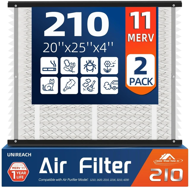 Main image of 2 Pack 210 Replacement Air Filter, MERV 11,Actual Size: 20.47"x25.6"x3.94", Nominal Size: 20''x25''x4'', HVAC Furnace Filter, Compatible with AprilAire Models 1210, 1620, 2210, 2216, 3210, 4200