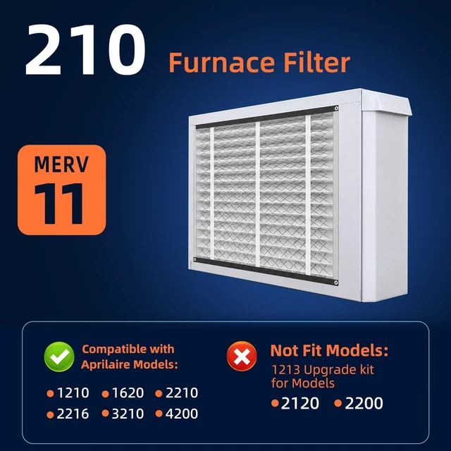 Alt view image 6 of 7 - 2 Pack 210 Replacement Air Filter, MERV 11,Actual Size: 20.47"x25.6"x3.94", Nominal Size: 20''x25''x4'', HVAC Furnace Filter, Compatible with AprilAire Models 1210, 1620, 2210, 2216, 3210, 4200