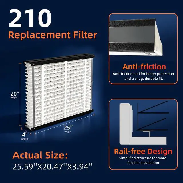 Alt view image 7 of 7 - 2 Pack 210 Replacement Air Filter, MERV 11,Actual Size: 20.47"x25.6"x3.94", Nominal Size: 20''x25''x4'', HVAC Furnace Filter, Compatible with AprilAire Models 1210, 1620, 2210, 2216, 3210, 4200