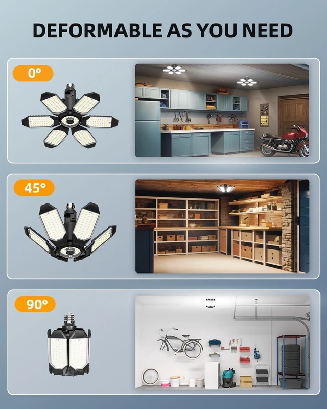 Alt view image 5 of 7 - Rotatable LED Garage Light 4 Pack, 48000LM Brighter LED Shop Lights Basement Lighting Fixture w/ 6 Adjustable Panels, Screw in E26 Socket Light Bulb for Workshop Attic Barn Warehouse Utility