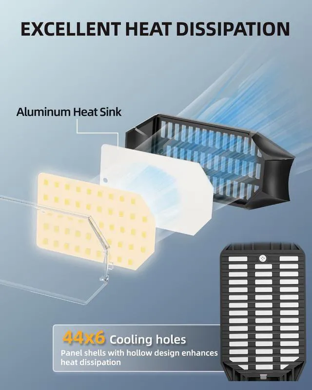 Alt view image 6 of 7 - Rotatable LED Garage Light 4 Pack, 48000LM Brighter LED Shop Lights Basement Lighting Fixture w/ 6 Adjustable Panels, Screw in E26 Socket Light Bulb for Workshop Attic Barn Warehouse Utility