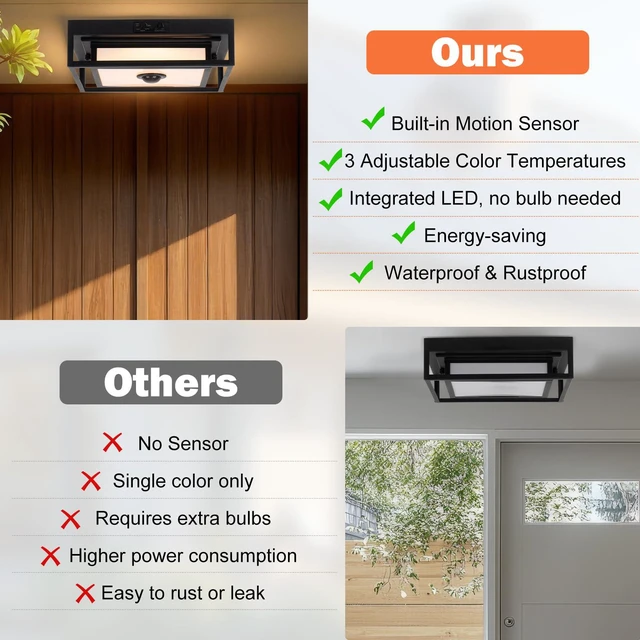Alt view image 6 of 7 - LED Motion Sensor Outdoor Ceiling Light Square Flush Mount Lighting 2 Pack 10.5", Modern Outdoor Ceiling Lights for Porch, Adjustable Color, Exterior Waterproof Ceiling Light Dusk till Dawn