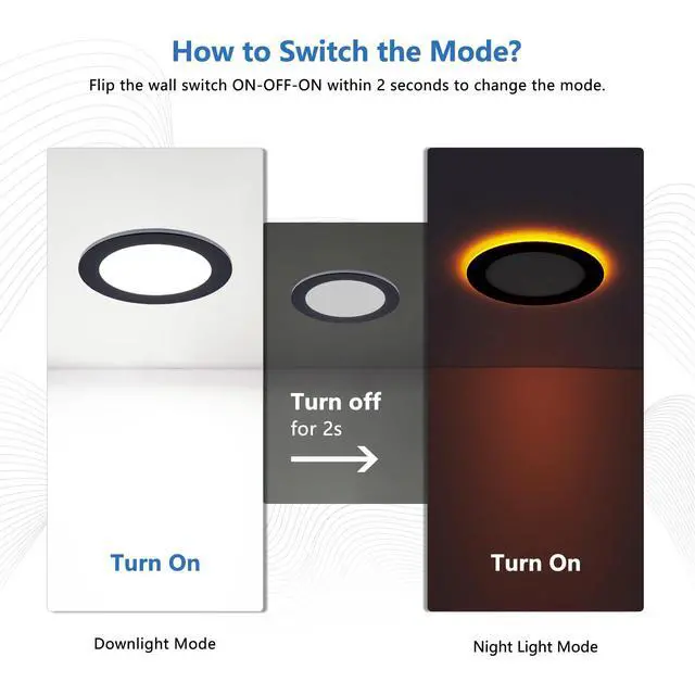 Alt view image 3 of 7 - Black 6 Inch Recessed Light with Night Light, 6 Pack, Sync & Reset Dimmable & 5 Color Selectable, Canless, Ultra Thin, Wafer Downlight, Indoor Outdoor Exterior Soffit, 12W, ETL Listed
