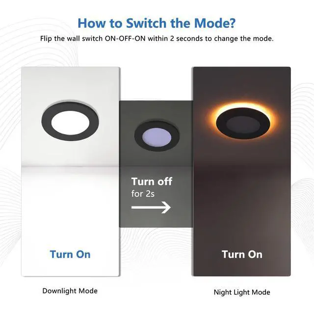 Alt view image 3 of 7 - 6 Pack 4 Inch Black Recessed Lights with Night Light, Sync & Reset Canless, Ultra Thin, Wafer Downlight, Dimmable & 5 CCT Selectable, Outdoor, Exterior Soffit, 9W, ETL, IC rated, Energy Star