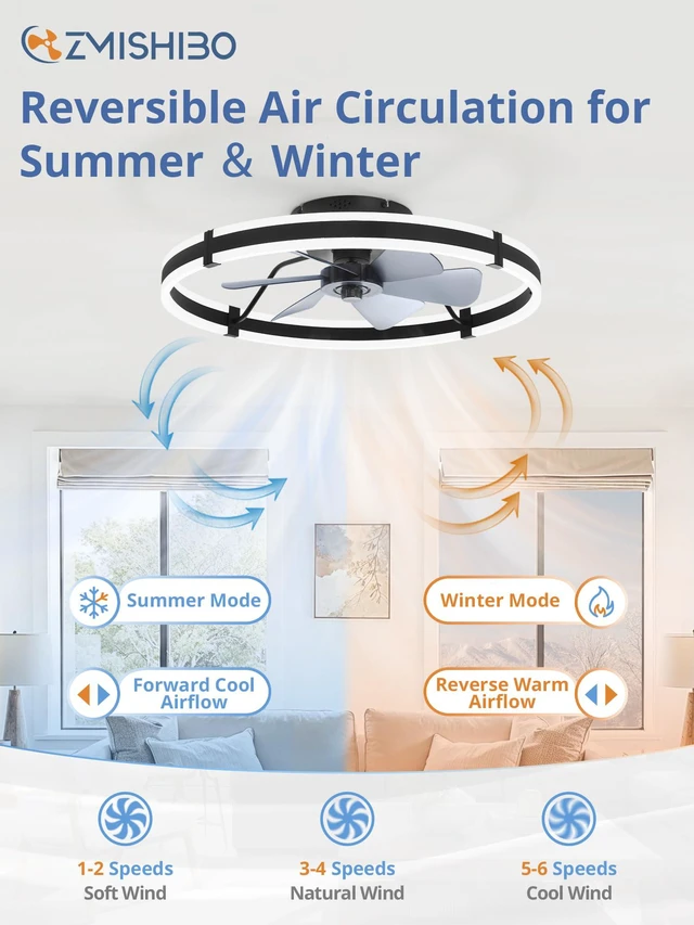 Alt view image 3 of 7 - 24 Inch Ceiling Fans with Lights and Remote, Modern Low Profile Ceiling Fan, 3000-6000K Dimmable Flush Mount LED Fan Light, 6 Wind Speeds, Fandelier Ceiling Fans for Bedroom- Black