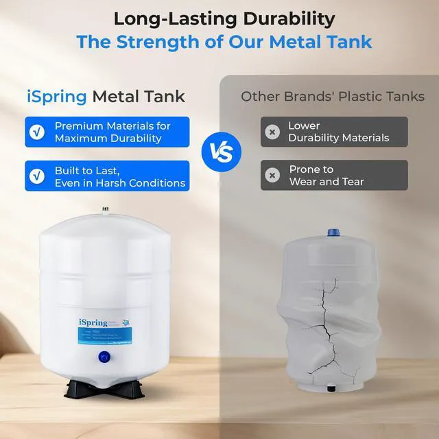 Alt view image 3 of 7 - T55M 5.5 Gallon Residential Pre-Pressurized Water Storage Tank for Reverse Osmosis (RO) Systems, White