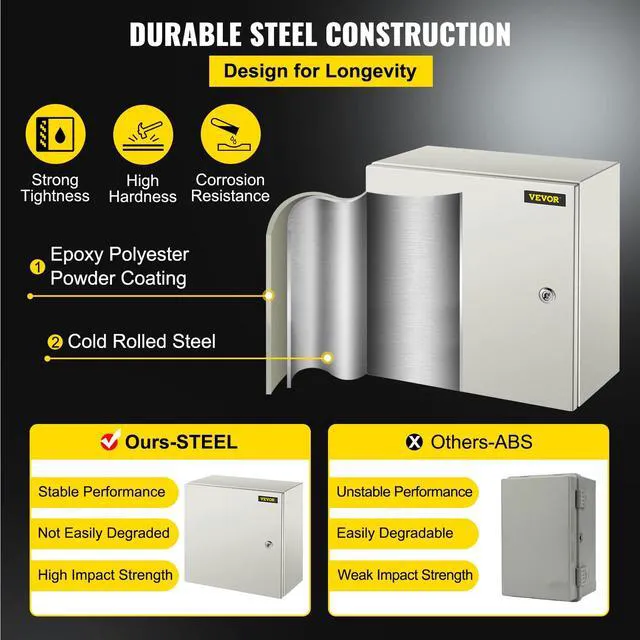Alt view image 3 of 7 - NEMA Steel Enclosure, 16 x 16 x 8'' NEMA 4X Steel Electrical Box, IP66 Waterproof & Dustproof, Outdoor/Indoor Electrical Junction Box, with Mounting Plate