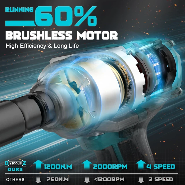 Alt view image 2 of 7 - Cordless Impact Wrench 1/2 inch for Makita 18v Battery, 900FT-LBS (1200N.m) Brushless Electric Impact Gun, High Torque Power Impact Driver with 6Pcs Sockets & Storage Case (Tool Only)