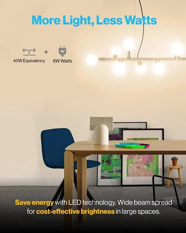 Alt view image 4 of 5 - 36 Pack Vanity Globe Light Bulbs G25 LED for Bathroom Mirror 40W Equivalent 6W, 2700K Soft White, Dimmable, 450 LM, E26 Base, Round Frosted Decorative Bulb, UL & Energy Star Listed