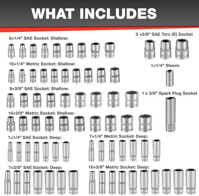 Alt view image 2 of 7 - 122Pcs 1/4" & 3/8 Drive Impact Socket Set, Ratchet Socket Wrench Set with Extention Bar, Adapter, Screw Bits,Drive Bit Holder, Spark Plug Socket,CR-V