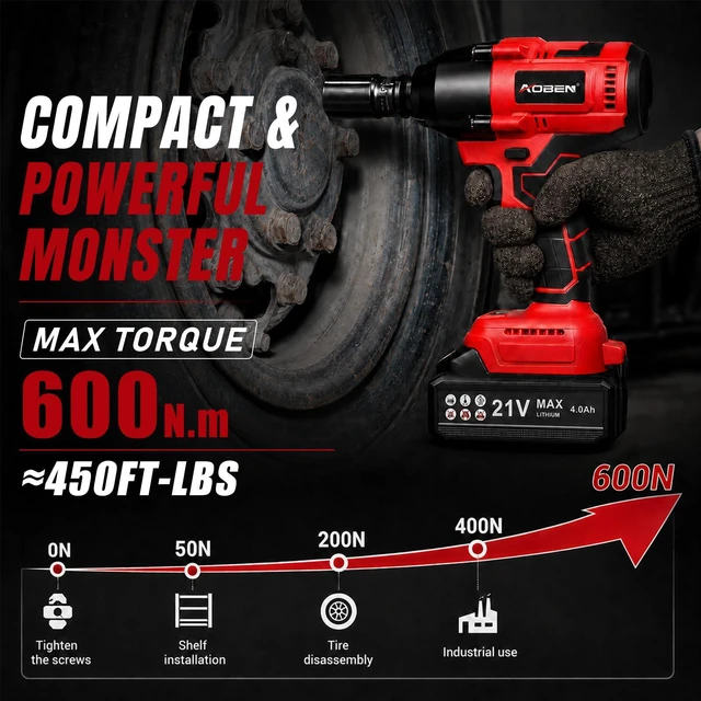 Alt view image 2 of 7 - Cordless Impact Wrench 1/2 Inch, Power Impact Gun Kit, Max 600N.M/450Ft-lbs High Torque Electric Impact Driver for Car RV Tire, 2 Packs x 4.0Ah Battery, Charger, 6 Sockets & Storage Tool Case