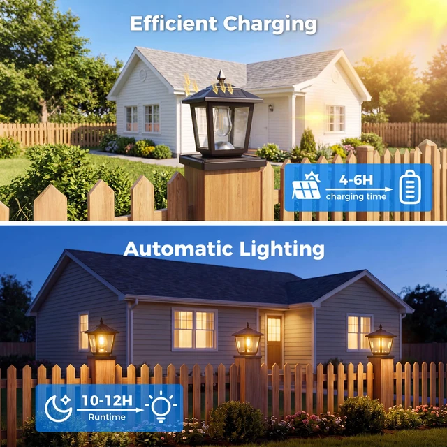 Alt view image 5 of 7 - 4 Pack Solar Post Cap Lights Outdoor 2 Brightness Fit 3.5x3.5 4x4 5x5 5.5x5.5 Posts, Waterproof, Warm White Edison Bulb(Non-replaceable), Post Top Light for Fence Deck Porch