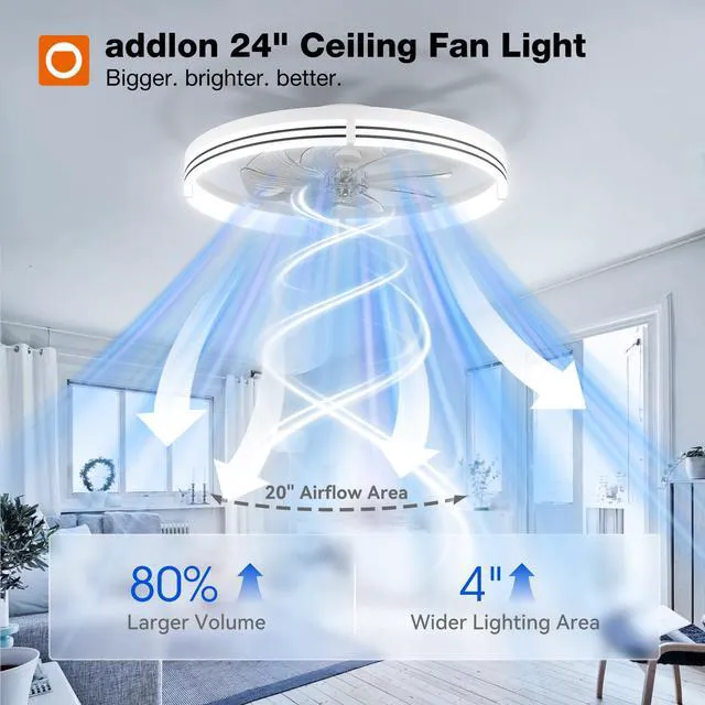 Alt view image 2 of 7 - 24" Low Profile Fandelier Ceiling Fans with Lights and Remote, White Wider Airflow, 3000-6000K Dimmable LED, 6 Speeds, Reversible DC Motor, Remote and App Control, Memory Function, Timer, Quiet