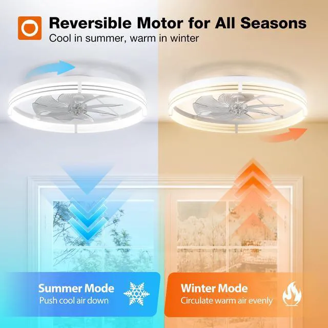 Alt view image 6 of 7 - 24" Low Profile Fandelier Ceiling Fans with Lights and Remote, White Wider Airflow, 3000-6000K Dimmable LED, 6 Speeds, Reversible DC Motor, Remote and App Control, Memory Function, Timer, Quiet
