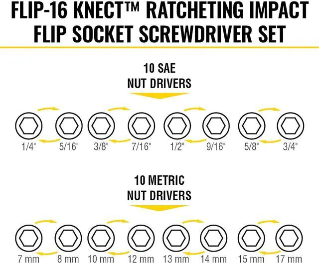 Alt view image 3 of 7 - 65242 KNECT Impact Socket Set, Ratcheting Screwdriver Set, 1/4-Inch Drive, 4 SAE and 4 Metric Flip Sockets, 16 Hex Sizes, Adapters, MODbox Case