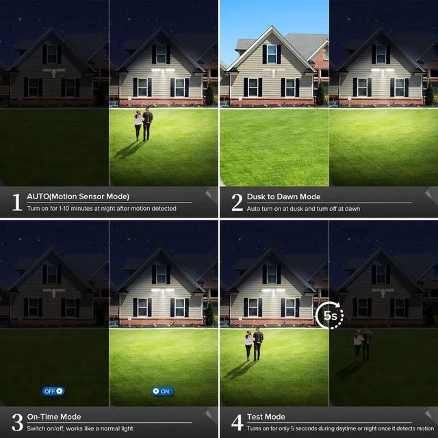 Alt view image 4 of 7 - Motion Sensor Outdoor Lights 7000LM Security Lights 55W Super Bright LED, 5000K Dusk to Dawn Flood Light, 4 Modes,320° Wide Angle,Yard, Patio, Garage, Doorways Wired Not Solar