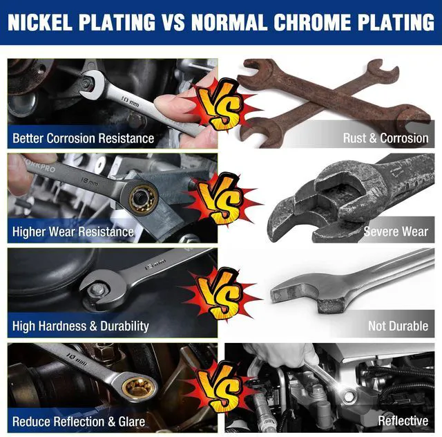 Alt view image 4 of 7 - 22 PCS Ratchet Combination Wrench Set with Tool Box, Nickel Plating with Organizer Box, Metric 6-18mm & SAE 1/4-3/4", 72-Teeth, For Home Project, Auto Repair, Plumbing, Construction, Machinery