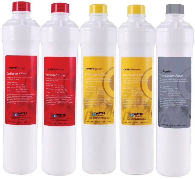 Main image of RO Pure Plus Annual VOC Filter Kit 5-Pack Push Button 2 Sediment Filters 2 Carbon Pre-Filters 1-Micron VOC Filter Removes Herbicides Pesticides 1-Year Supply Filtration Solution