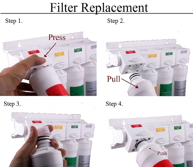 Alt view image 2 of 5 - RO Pure Plus Annual VOC Filter Kit 5-Pack Push Button 2 Sediment Filters 2 Carbon Pre-Filters 1-Micron VOC Filter Removes Herbicides Pesticides 1-Year Supply Filtration Solution