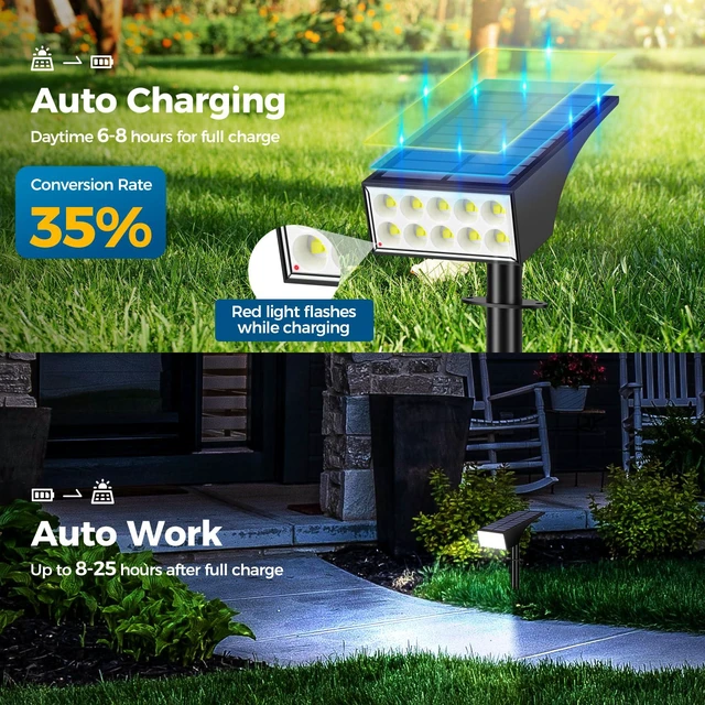 Alt view image 3 of 7 - Solar Lights Outdoor Waterproof IP65, Landscape Lights, 6 Pack, Cool White IP65 Waterproof, Auto On/Off LED Powered Yard Garden Flood Solar Light for Outside Pathway Wall Tree Lawn Uplights Lights