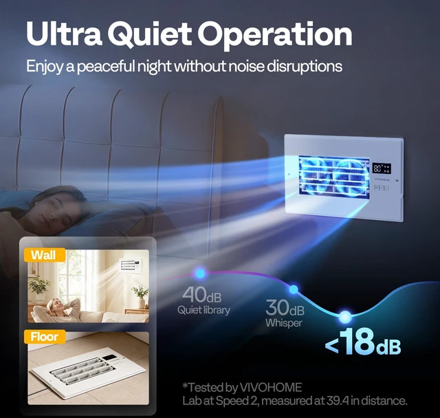 Alt view image 5 of 7 - Register Booster Fan - 6'' x 10'' Opening with Adjustable Louver Smart Thermostat & 10-Speed WIFI App Control - AC Vent Fan for Floor, Ceiling, Wall - Quiet Operation (White)