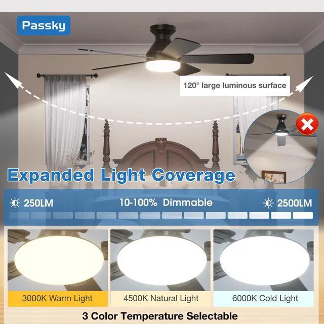 Alt view image 5 of 7 - 42 Inch Black Low Profile Ceiling Fans with Lights and Remote Flush mount, 3-color dimmable light, quiet reversible DC motor, easy install, memory, timer, bedroom, covered outdoor areas