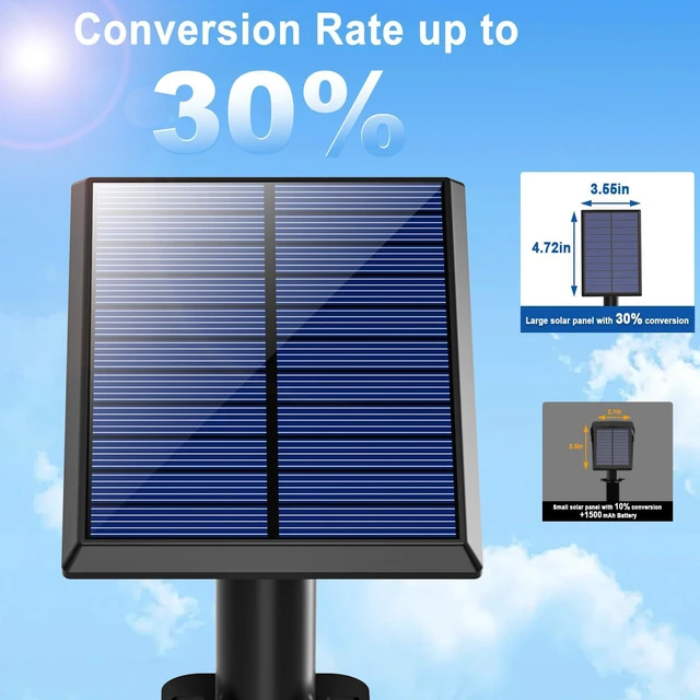 Alt view image 5 of 7 - Solar Lights Outdoor Waterproof Flag Spotlights 6 Pack (Colored) 4 Lighting Modes Solar Powered Landscape lights Auto On/Off, Solar Garden Yard Lawn Tree Pathway Flood Uplights for Outside